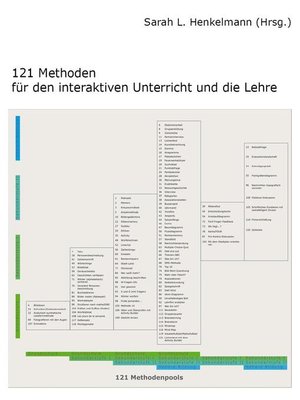 cover image of 121 Methoden für den interaktiven Unterricht und die Lehre